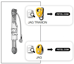 jagsystem_photonotice_petzl