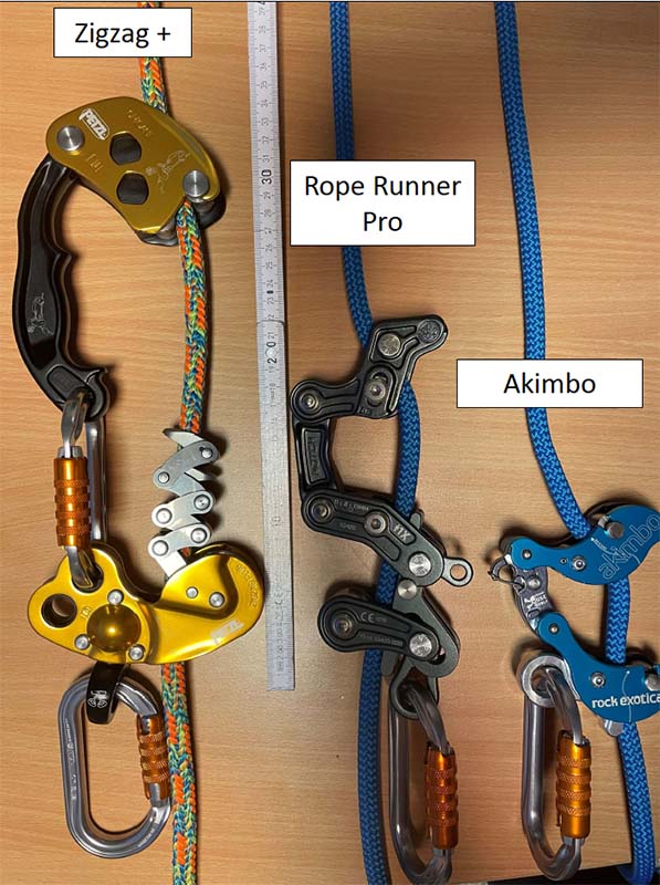 Rope Runner Pro de NOTCH